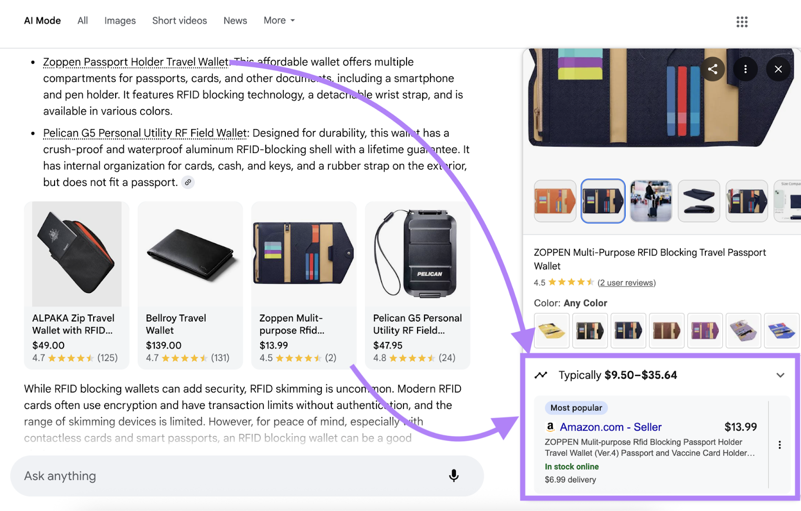 Product citations are listed in the text as well as in a shopping, product bar within the response.