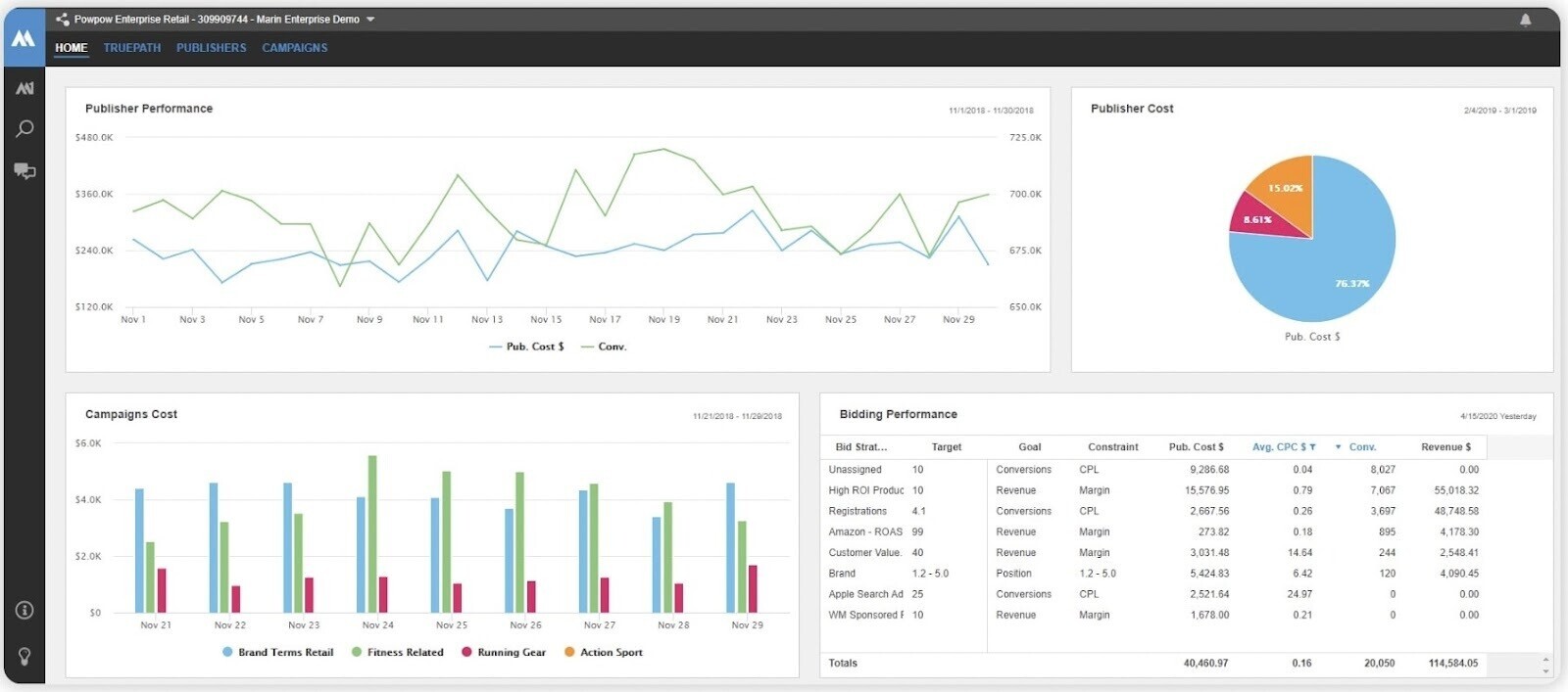 an example of MarinOne main dashboard