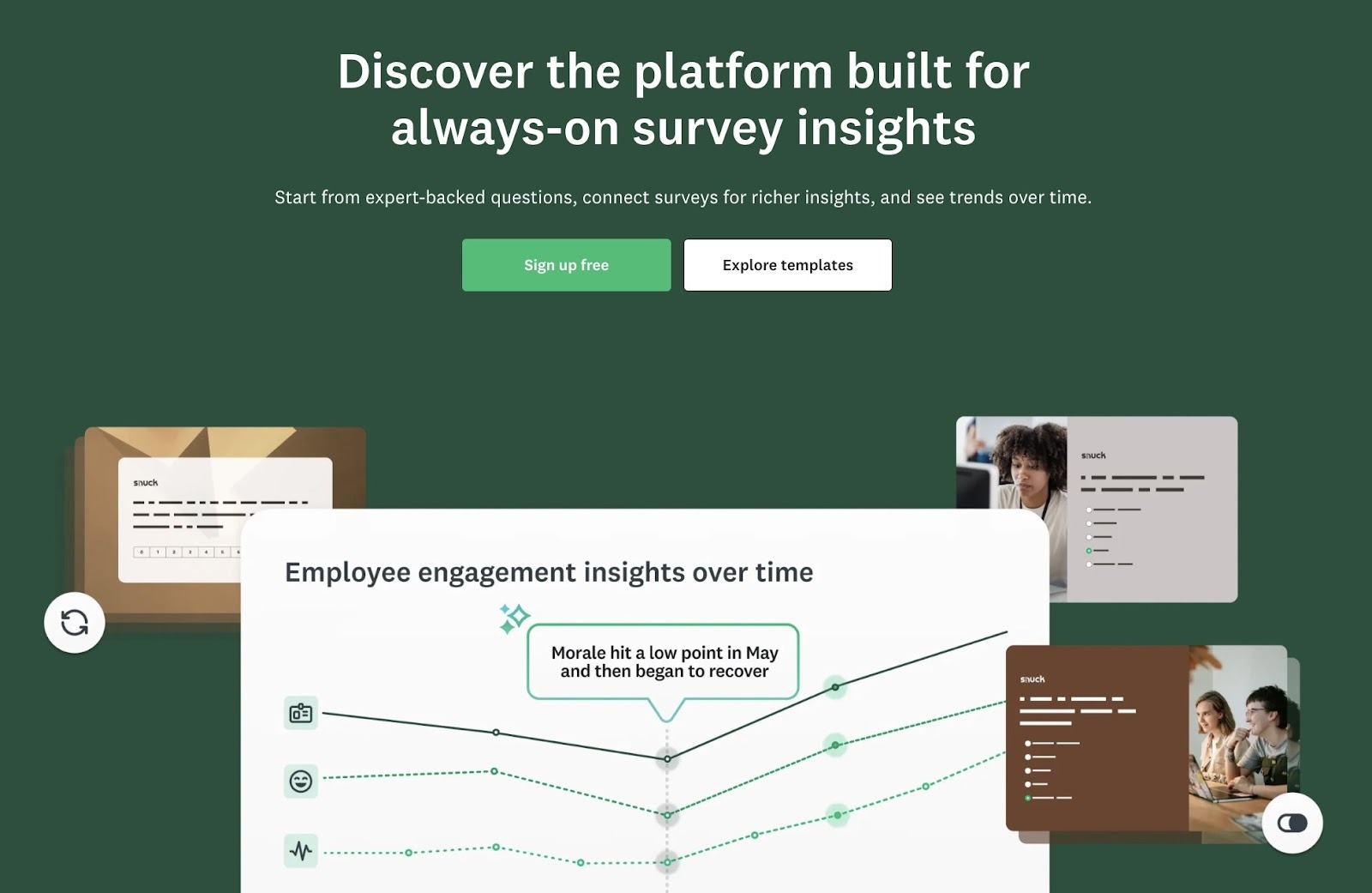 A landing page by Survey Monkey with a clear headline and body text that expands on that promise.