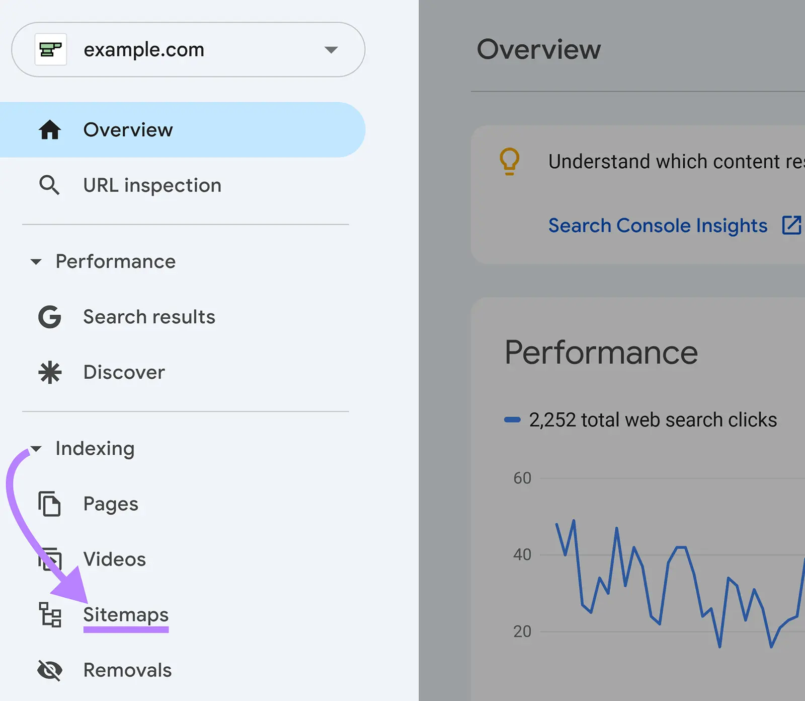 Google Search Console with "Sitemaps" in the left-menu highlighted.