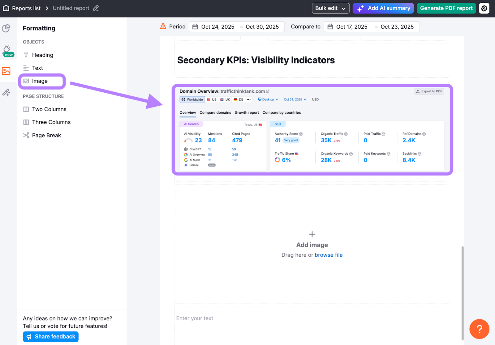 secondary KPIs