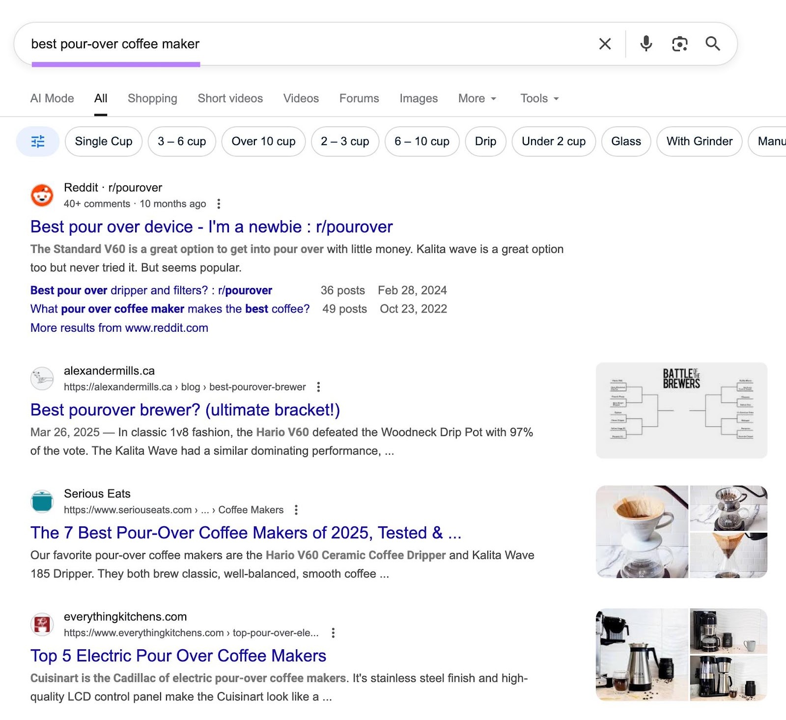 Google SERP for the term "best pour-over coffee maker" showing that the top ranking results are comparison articles.