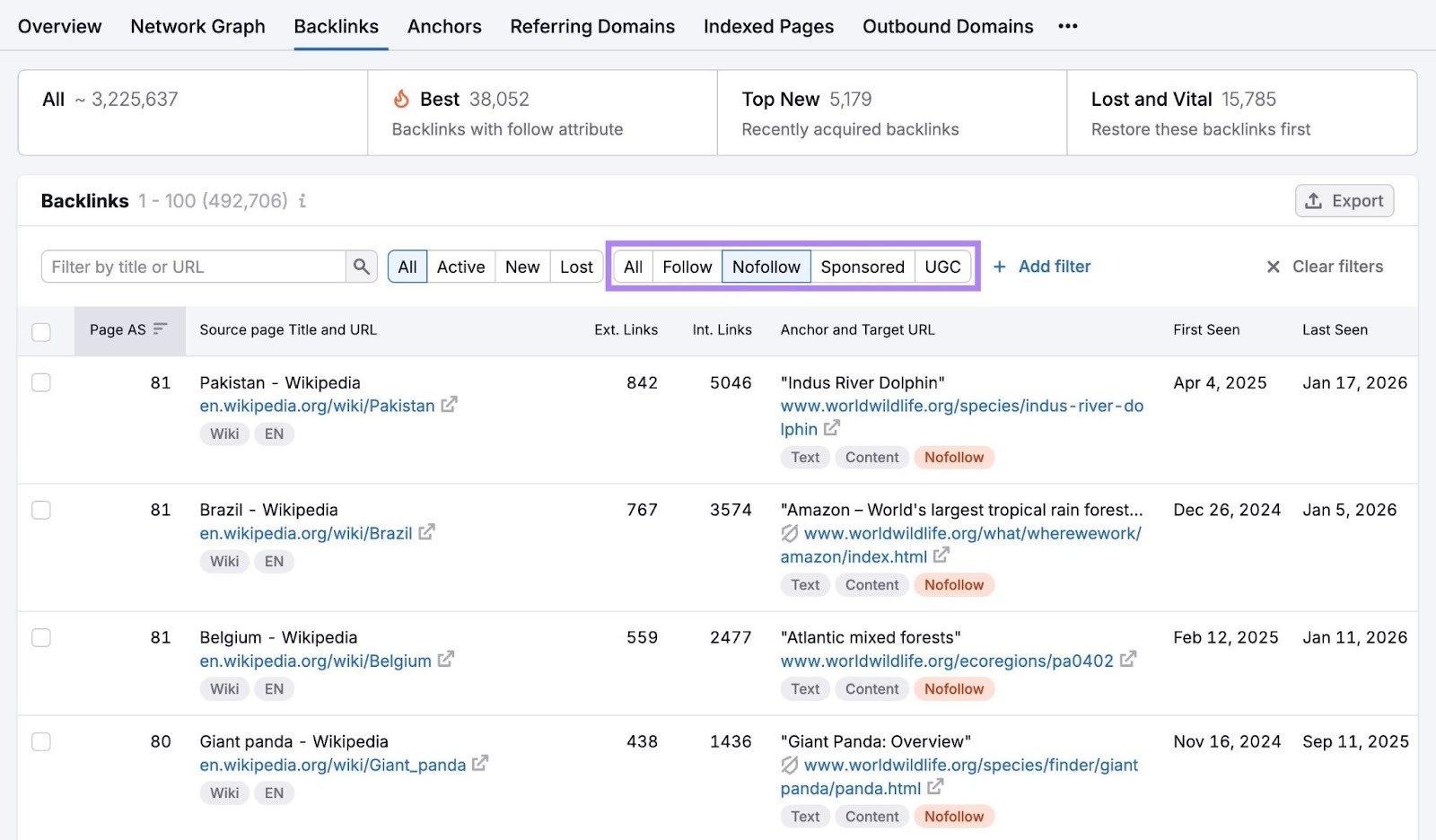 The "Backlinks" tab on the Backlink Analytics tool with the backlink type filter highlighted.