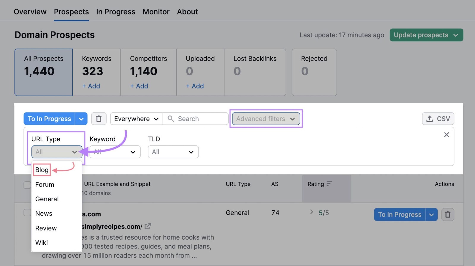"URL Type," and "Blog" selected from the “Advanced filters” in the Prospects report