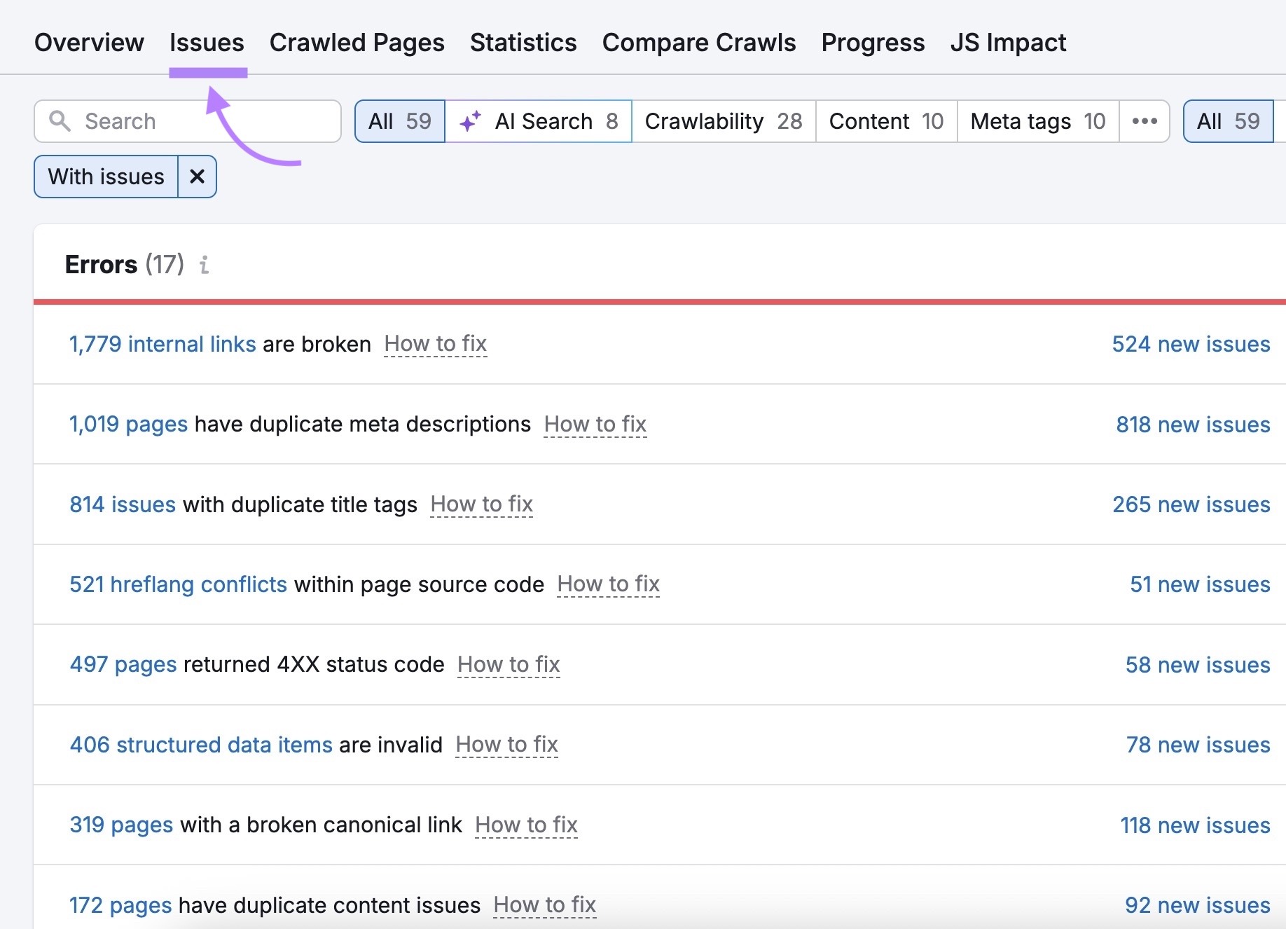 The "Issues" tab highlighted on Site Audit.