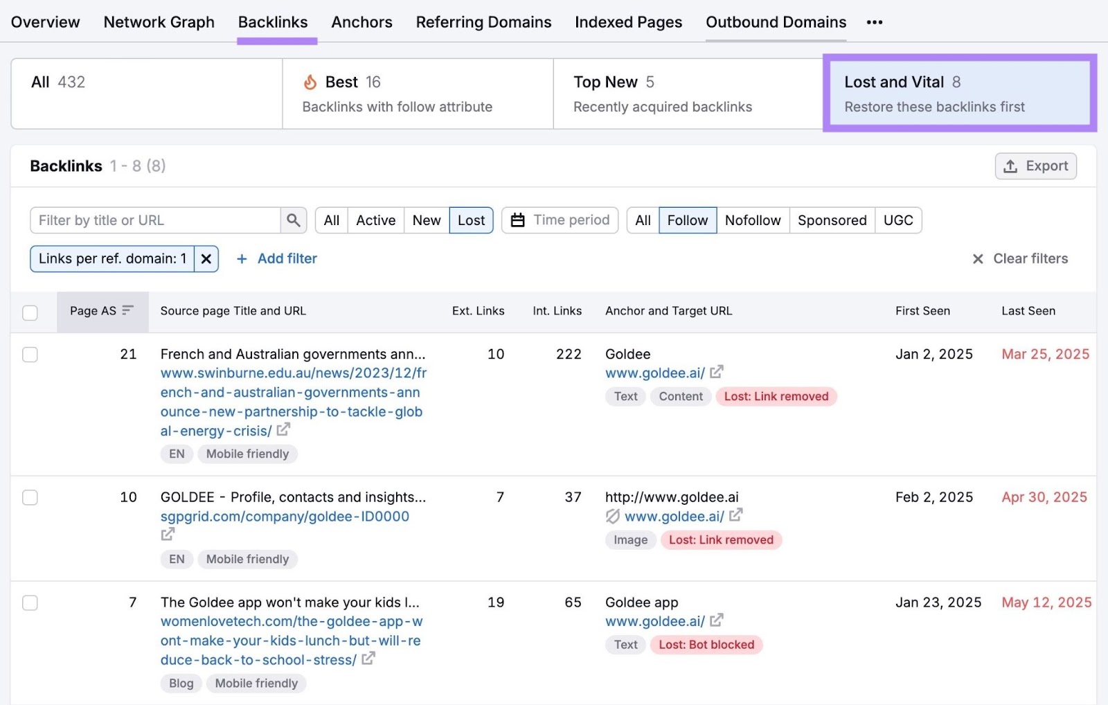 “Backlinks” tab on the Backlinks tool with “Lost and Vital” clicked showing a list of high-priority backlinks to earn back.