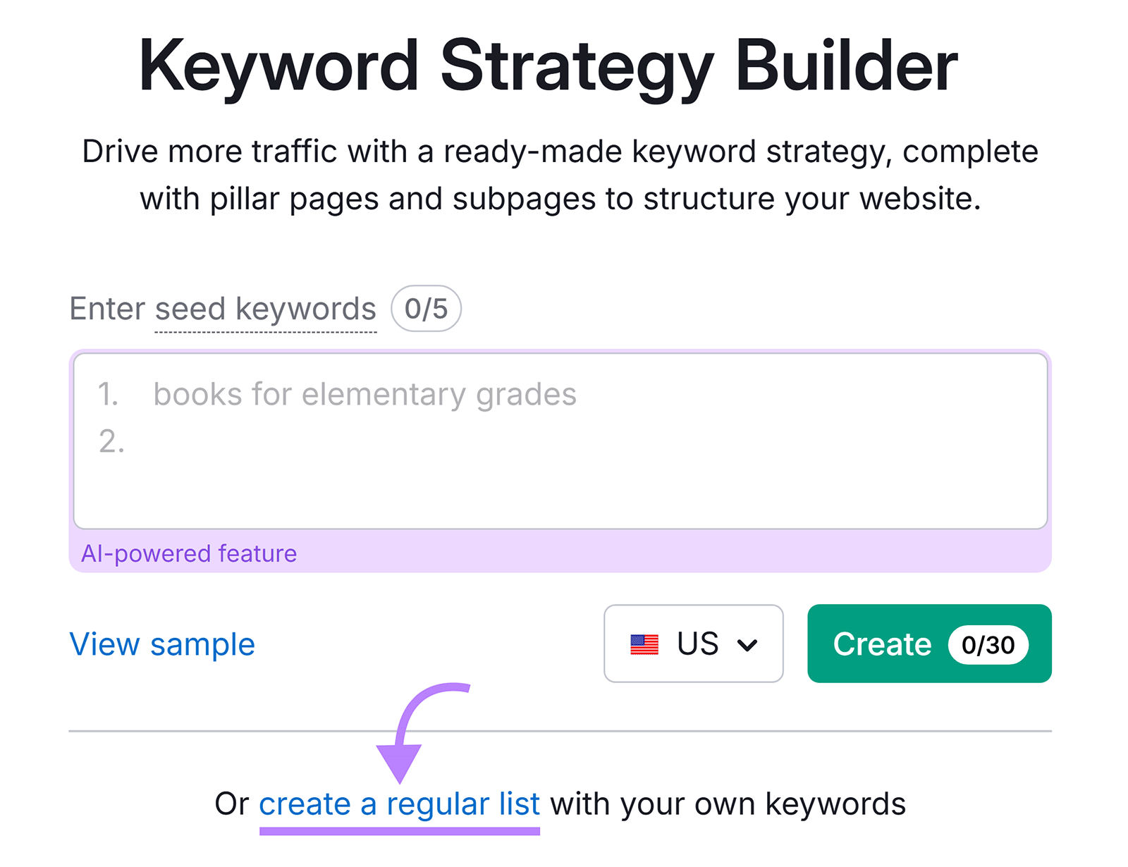 Keyword Strategy Builder with 'create a regular list' link highlighted.