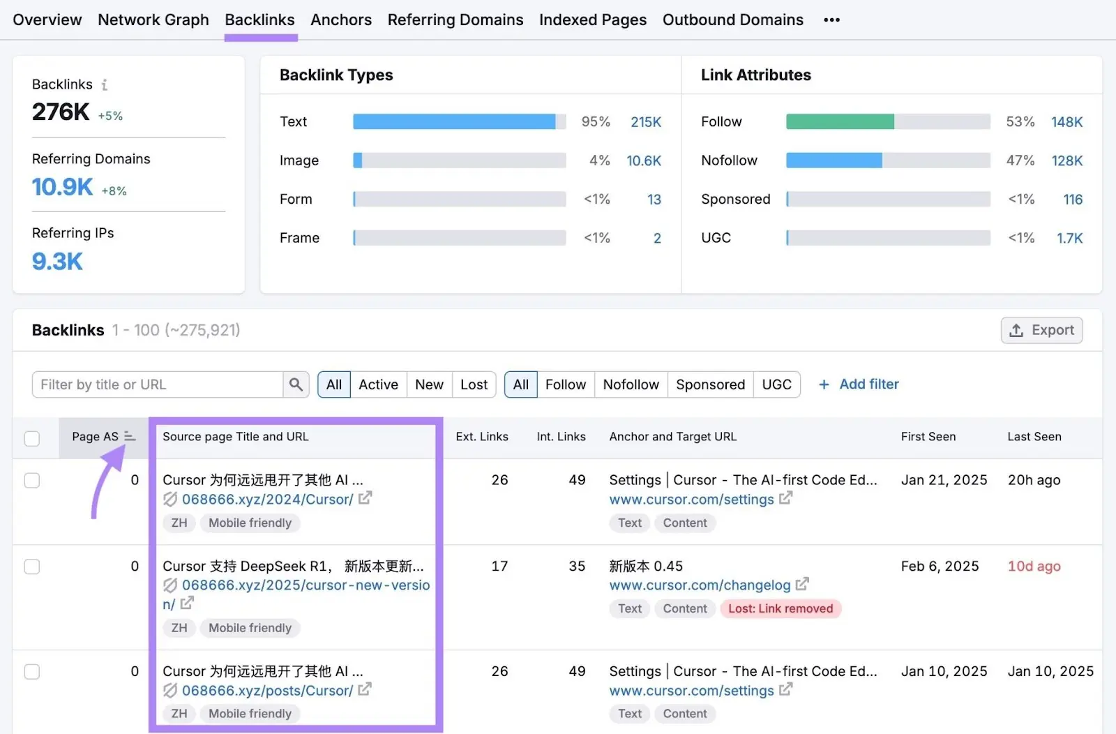 Backlinks tab with Source page Title and URL column highlighted in Backlinks table.