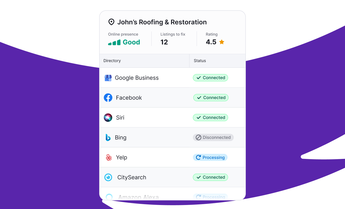 Semrush’s Listing Management.