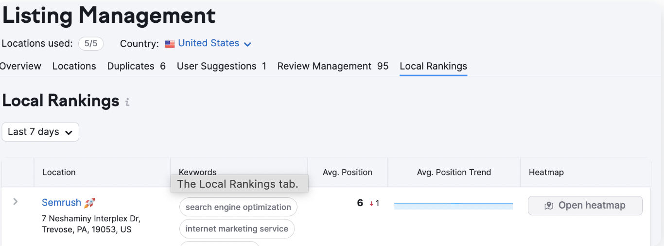 Local Rankings data from Semrush Local.