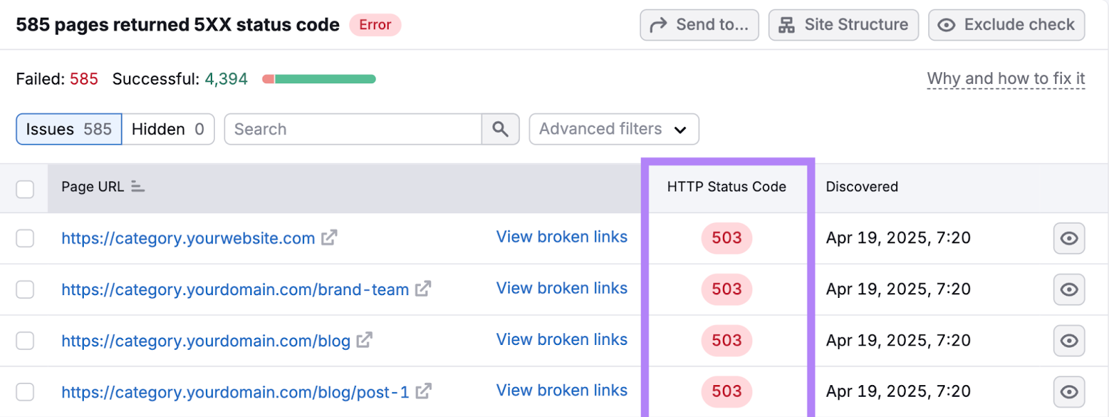 Page URLs are listed with their 5xx status code.