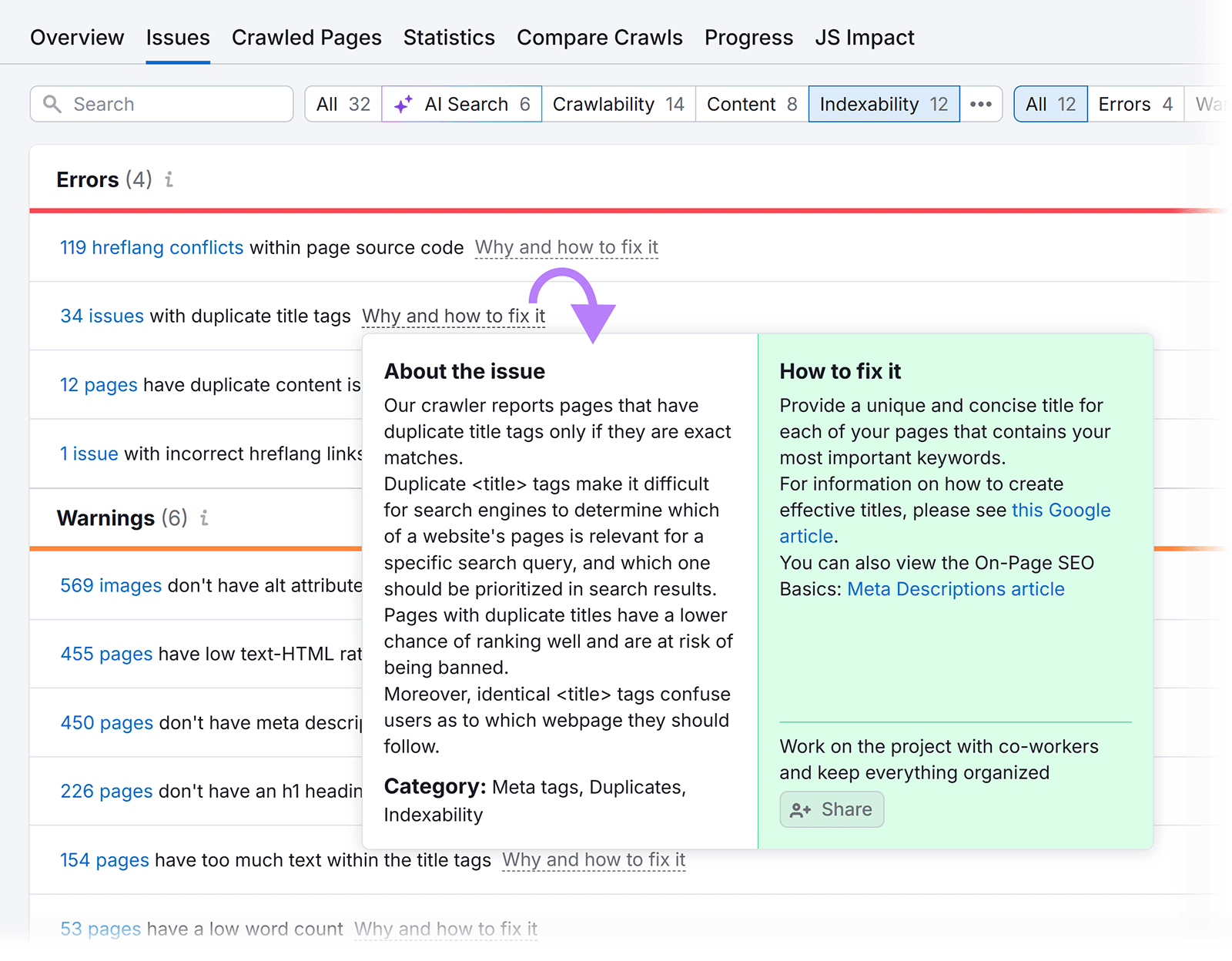 Issue details panel explaining duplicate title tags with an About section and step-by-step fix guidance.