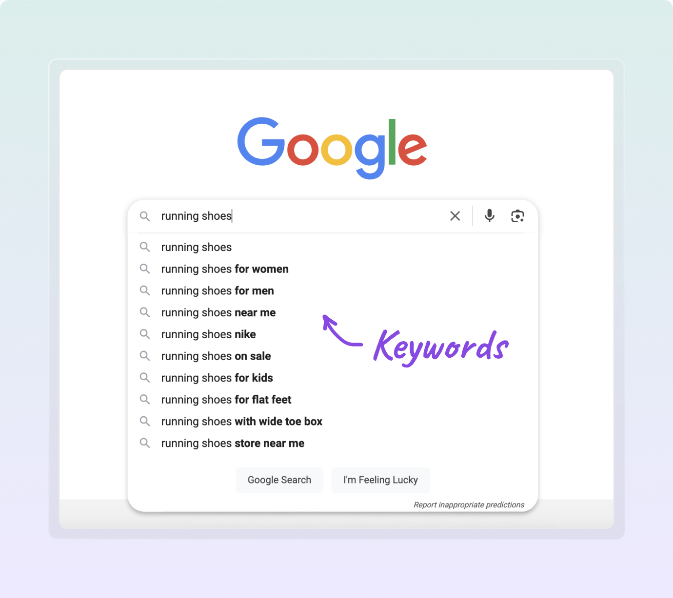 Why You Need Keywords