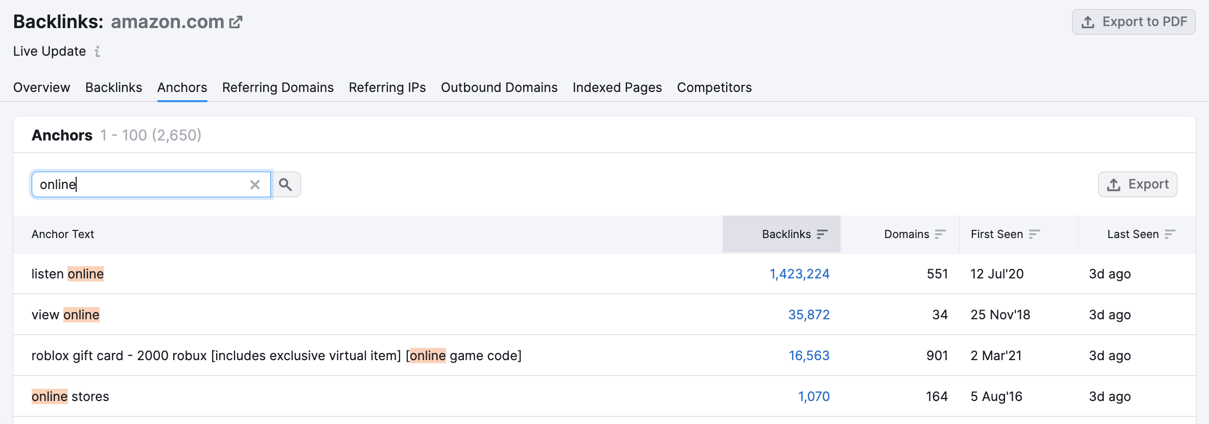 Backlinks tool anchors search