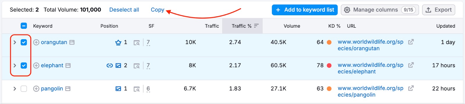 How to copy selected rows to the clipboard.