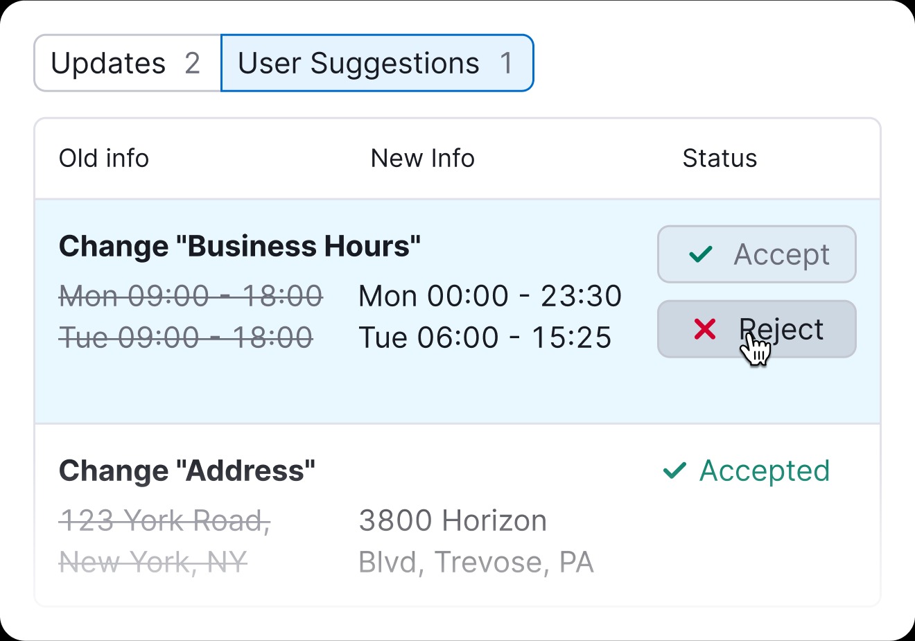The User Suggestions tab.