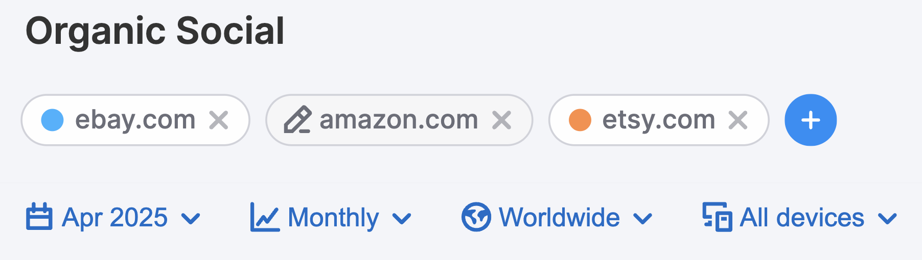 The Organic Social Dashboard image 4