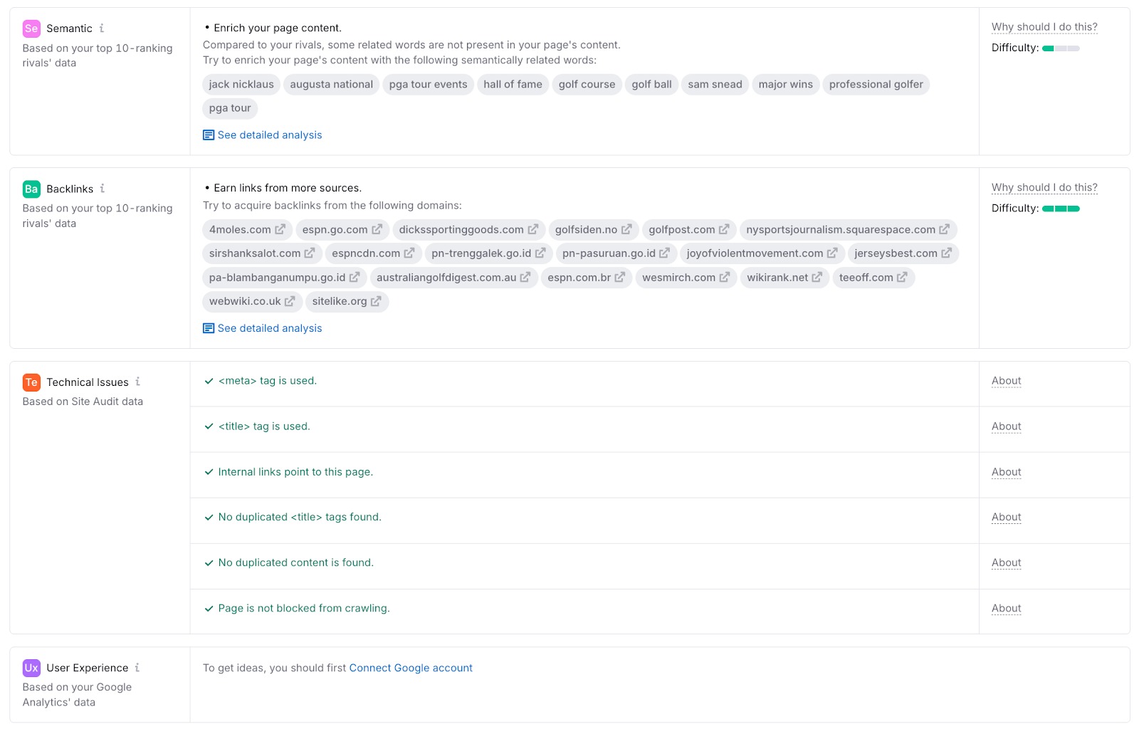 On Page SEO Checker with ideas in the following categories: Semantic, Backlinks, Technical issues, and User Experience.