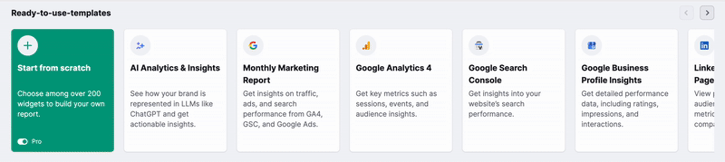 Demonstration of all report templates available in My Reports.