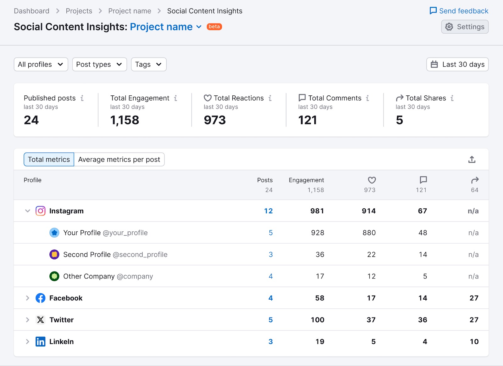 Social Content Insights image 1
