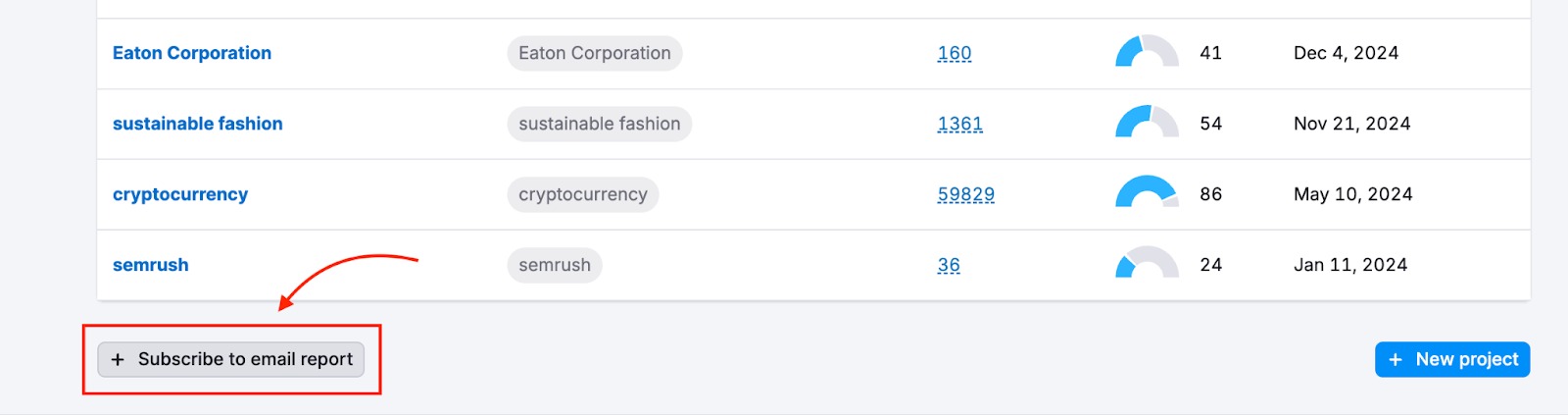 Media Monitoring image 6