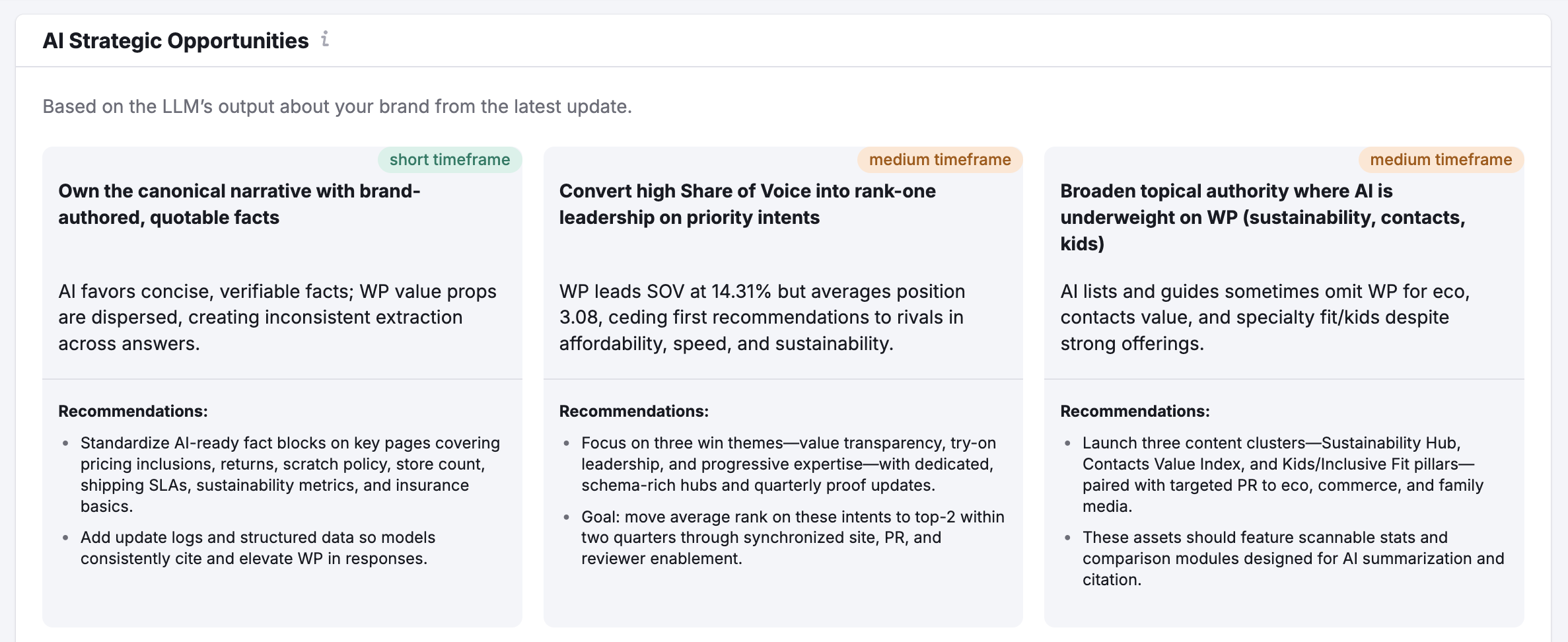 Getting Started with the AI Visibility Toolkit image 11