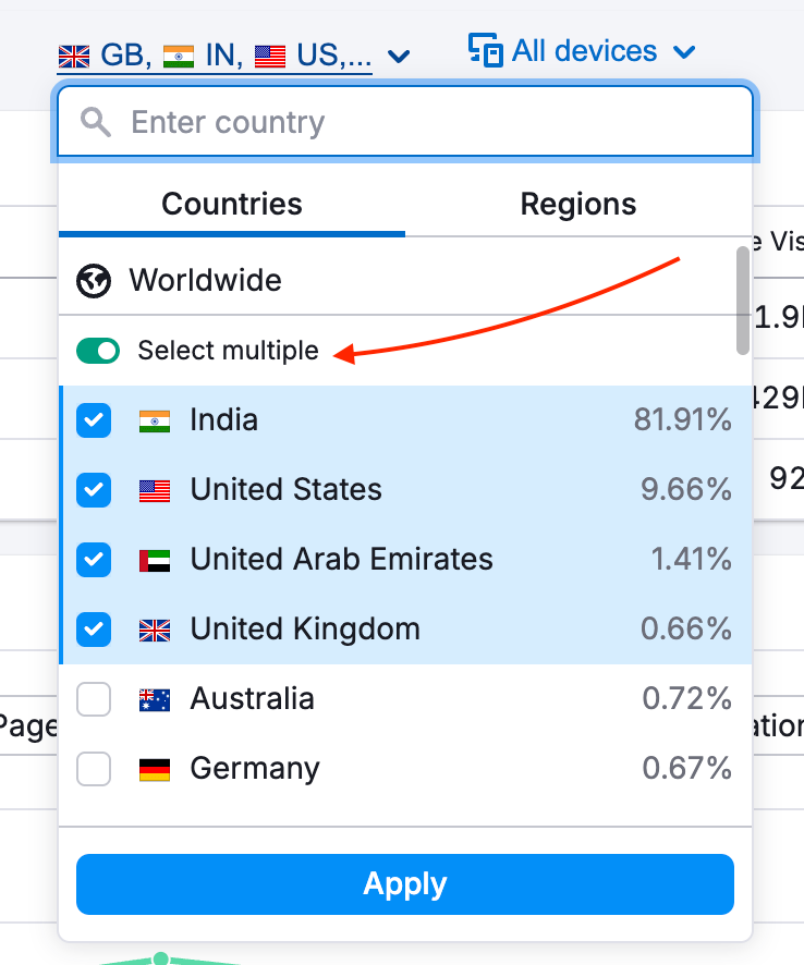 Getting Started with Semrush Traffic & Market image 5
