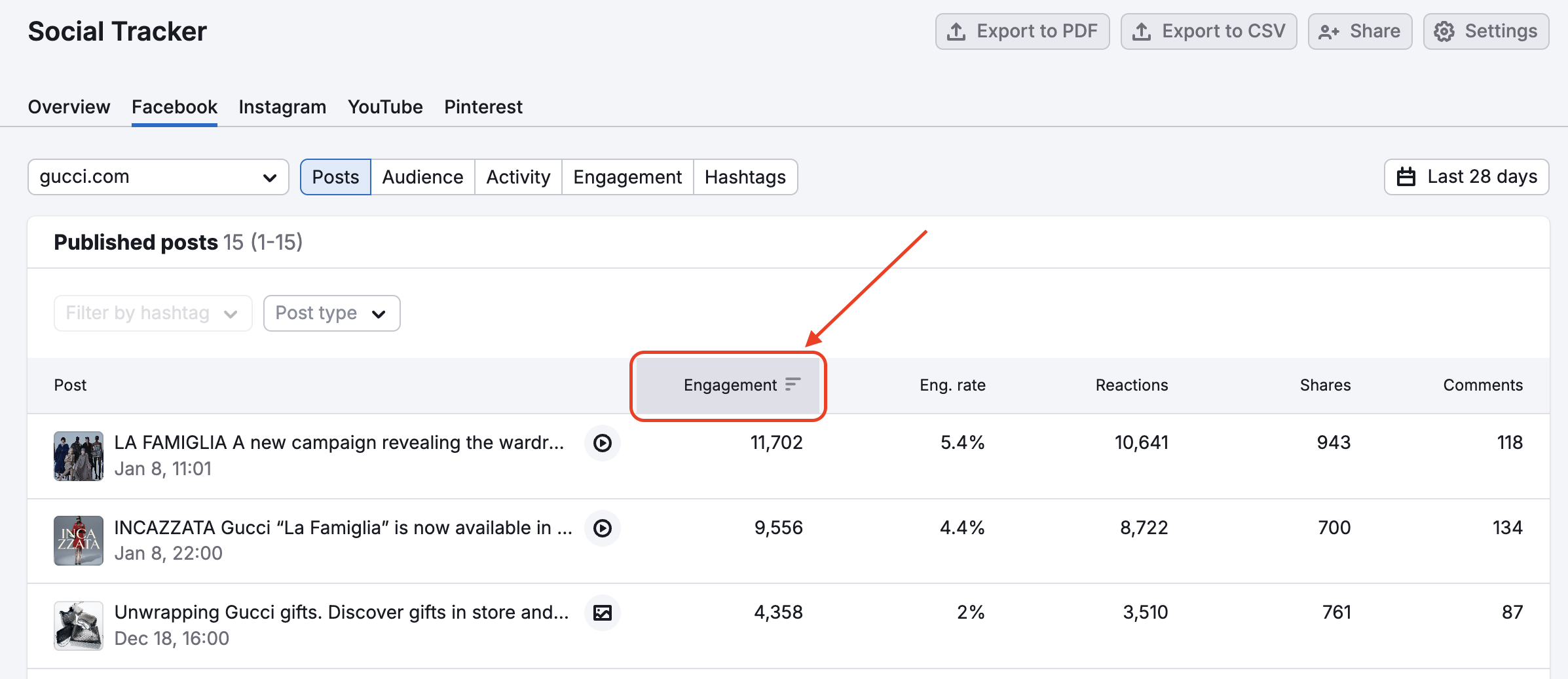 How do you measure Engagement Rate in the Social Tracker? image 1