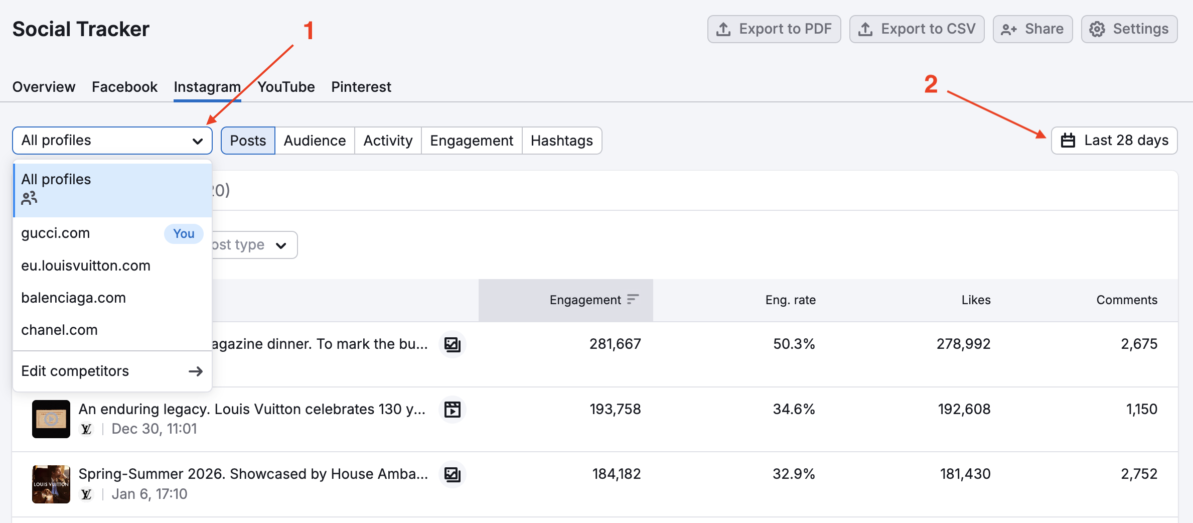 Instagram Report image 2