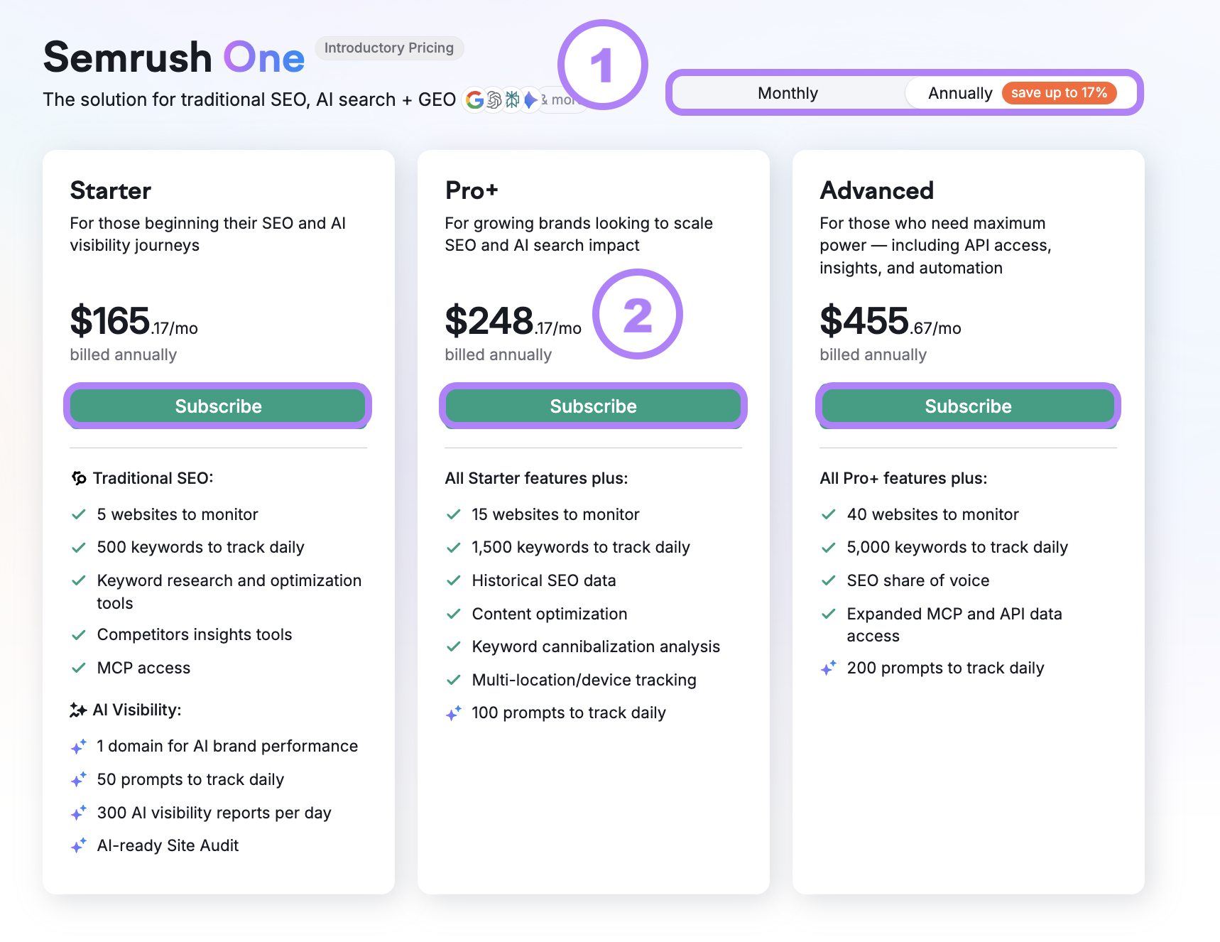 Semrush Plans Comparison: Semrush One vs SEO Toolkit image 3