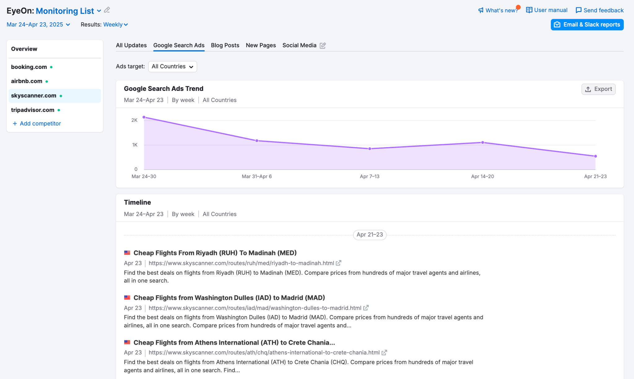 Expand into High-Growth Markets with Strategic Competitive Data image 13